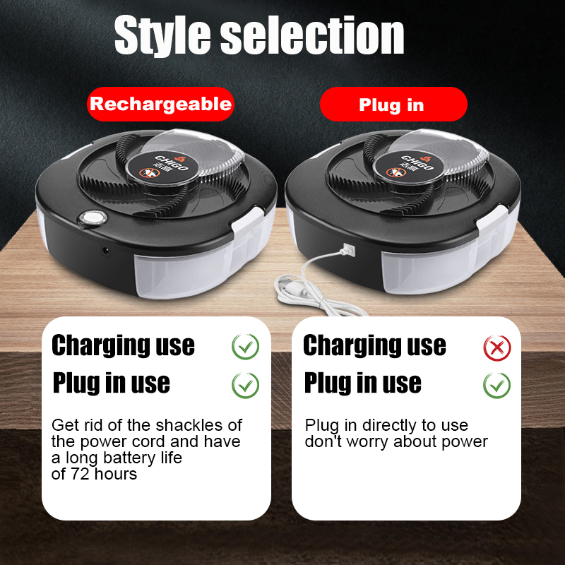 Flycatcher Ricaricabile/USB Tr - Kitchen Electronics Gadgets recensione e prezzo